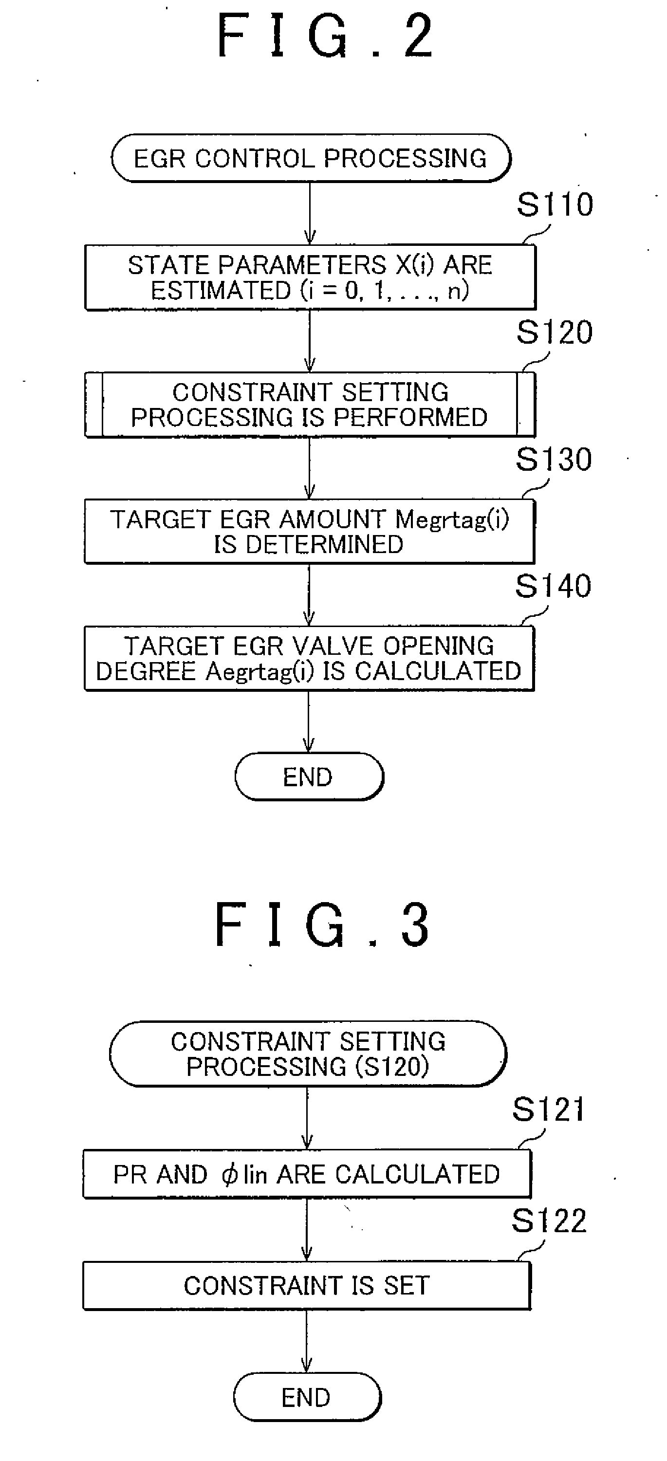 Control apparatus for internal combustion engine and method therefor