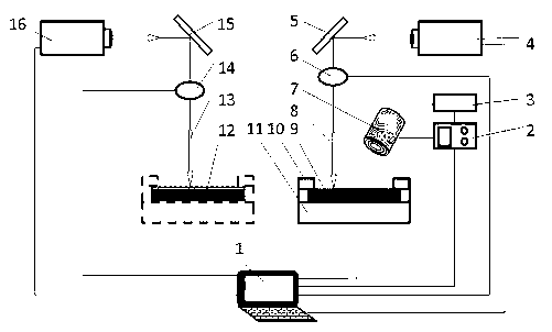 Method and device for improving corrosion resistance of stainless steel weld seams