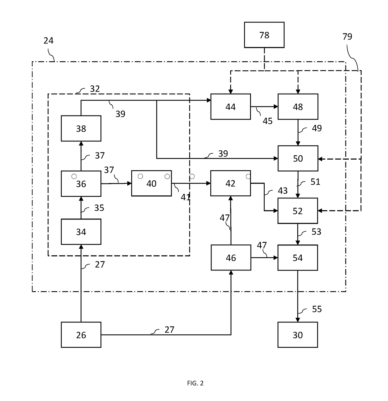 Method and apparatus for pulse repetition sequence with high processing gain