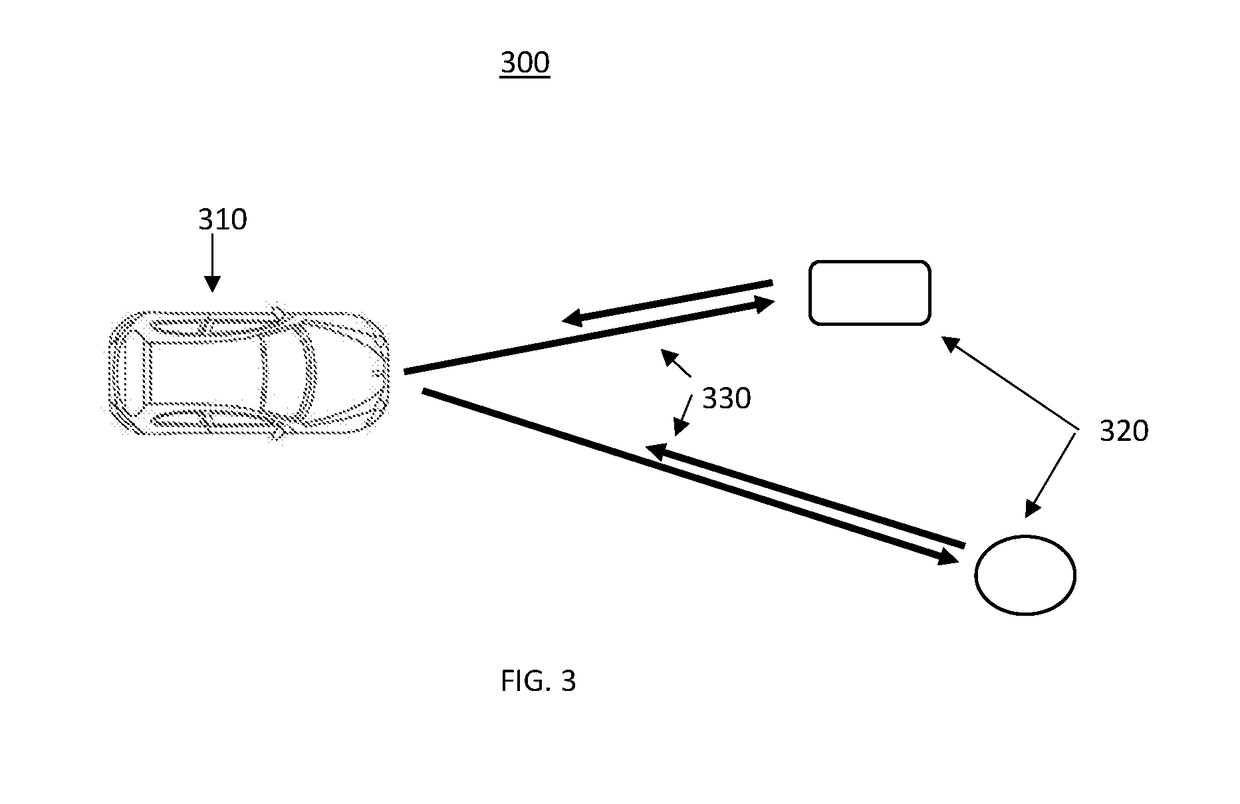 Method and apparatus for pulse repetition sequence with high processing gain