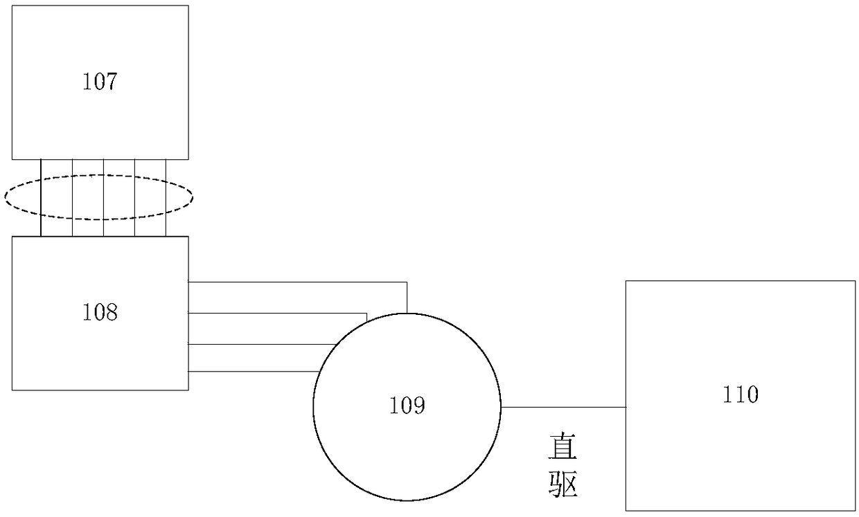 The power supply system of the motor-driven operating mechanism of the high-voltage circuit breaker and the high-voltage circuit breaker