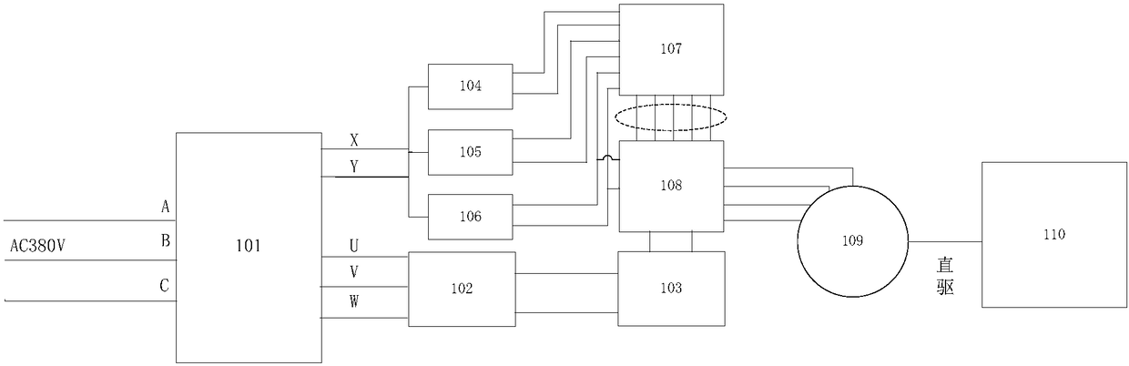 The power supply system of the motor-driven operating mechanism of the high-voltage circuit breaker and the high-voltage circuit breaker