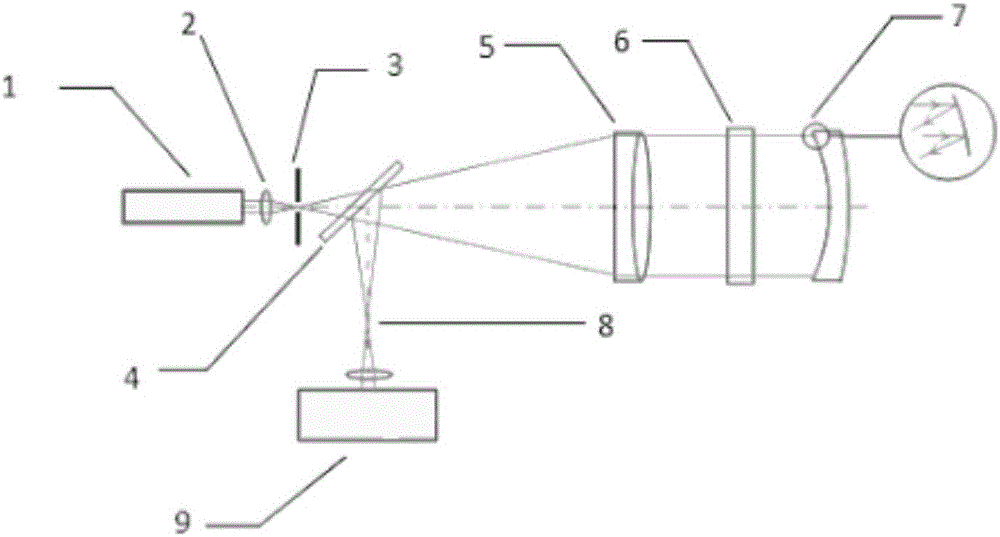 Measurement method and device for large-curvature-radius non-zero-digit interference based on virtual Newton's ring