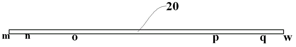 Bending blank manufacturing method for stainless steel flash welding thin-wall ring profiles