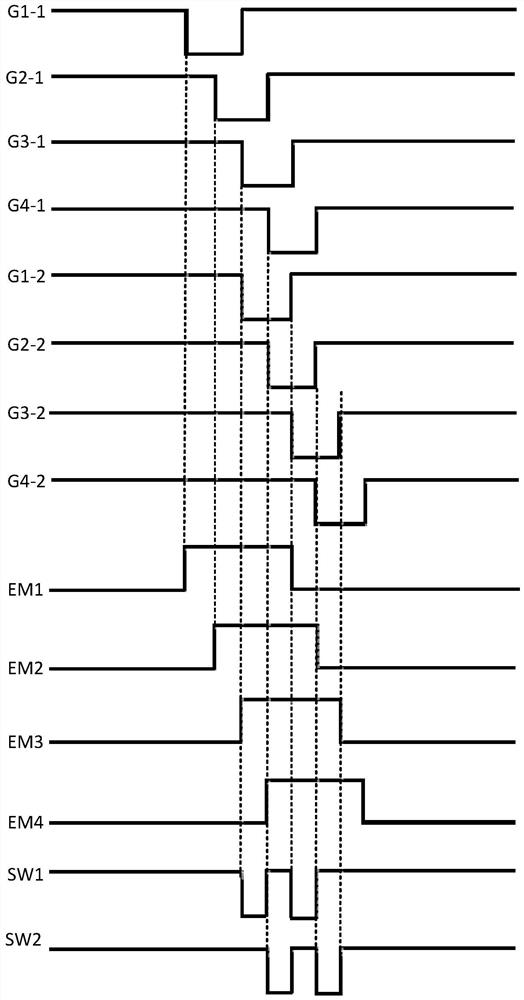 A signal control device and method, a display control device and method, and a display device