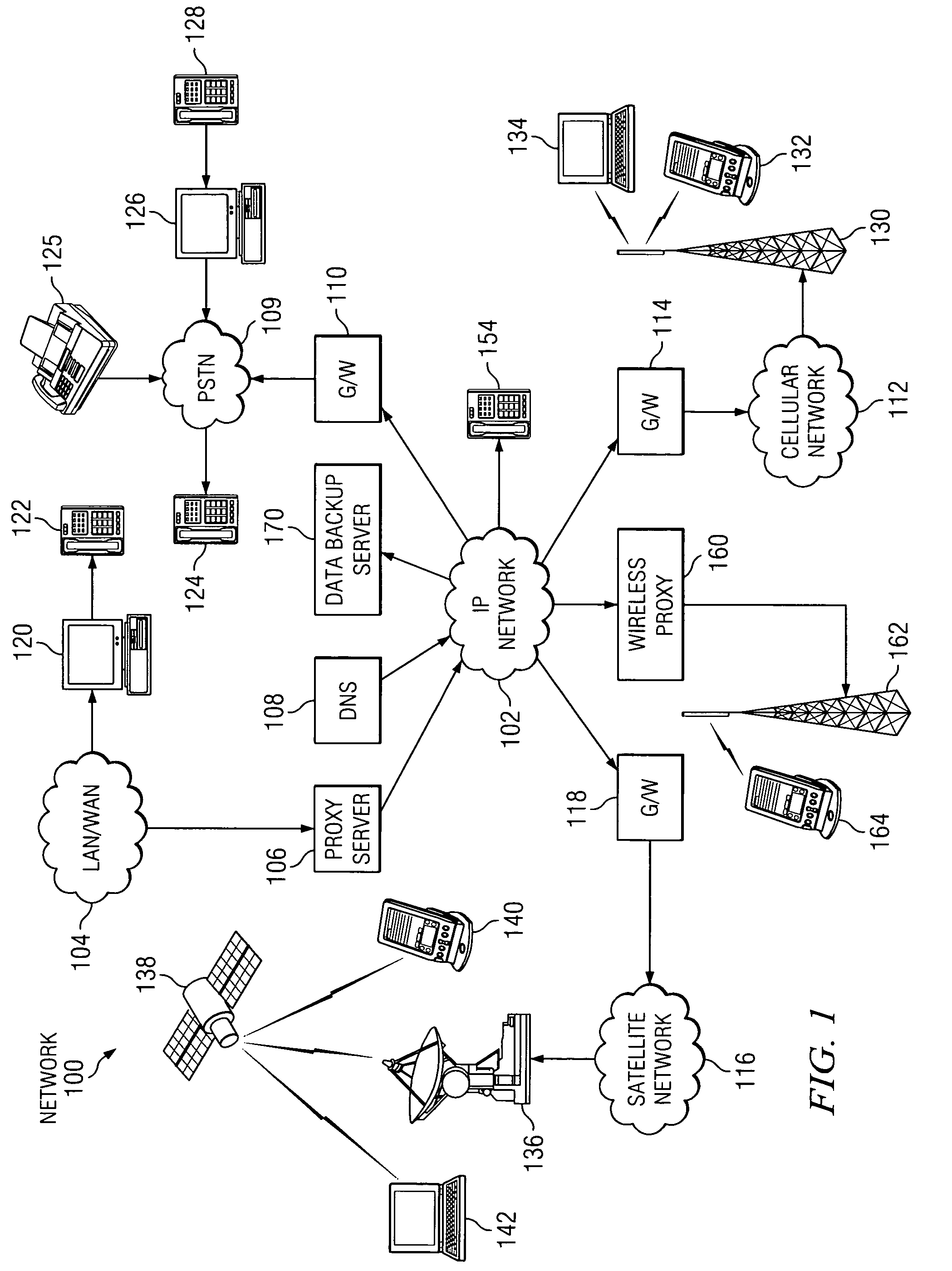 Method and system for visually rearranging telephone call trees