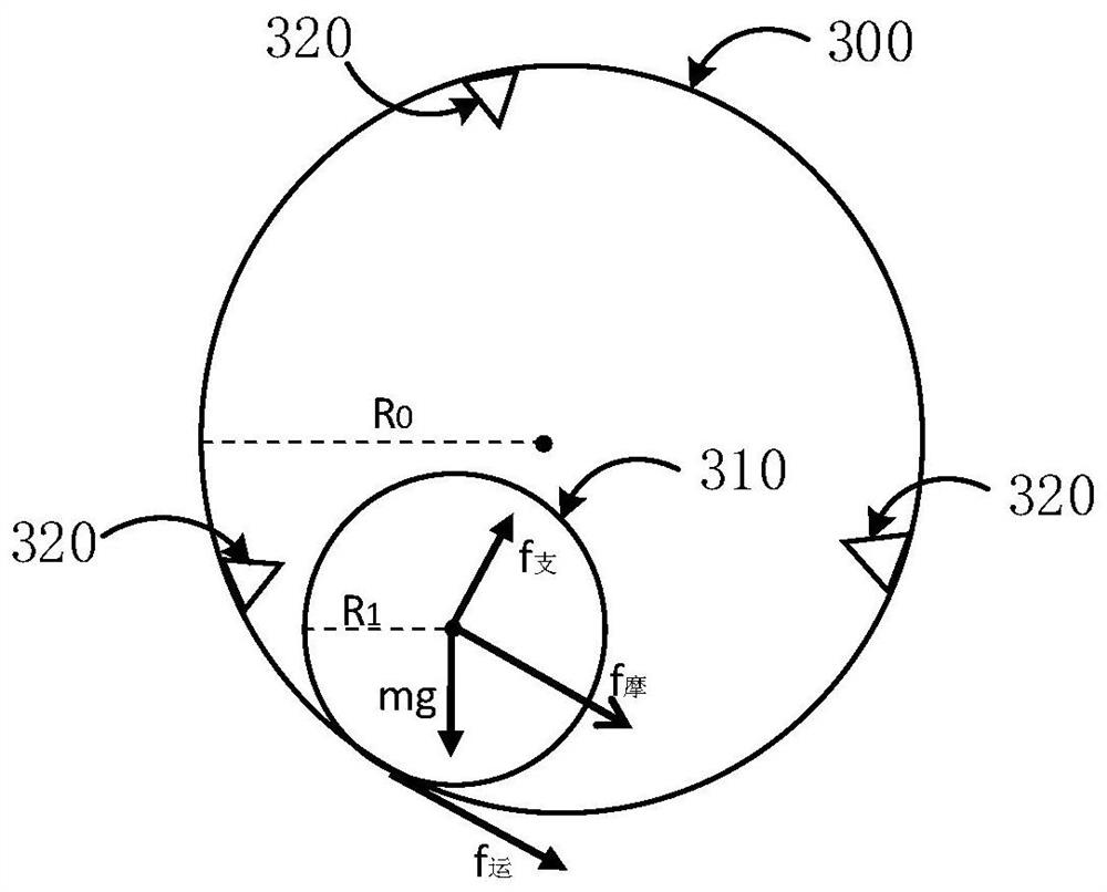 Washing machine control method and device and washing machine