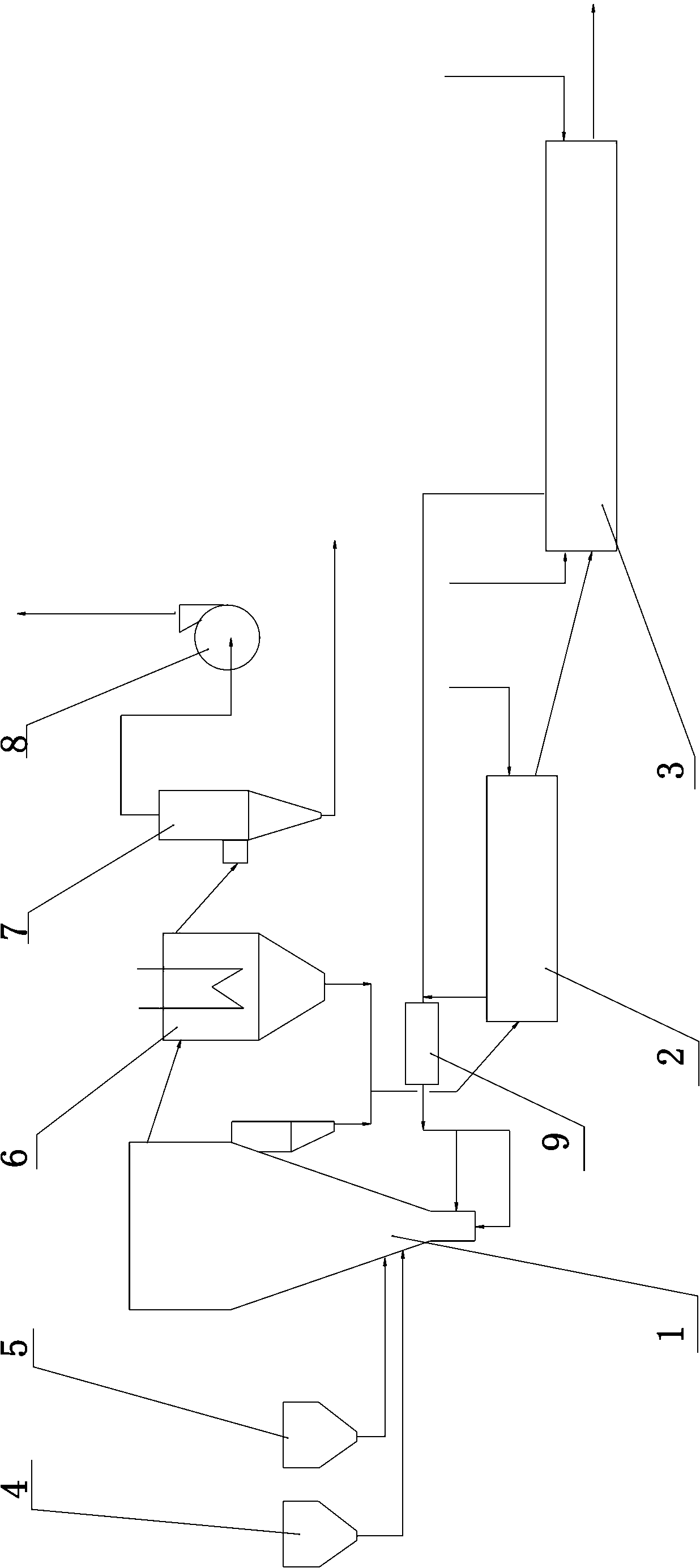 Method for producing sulfur by using pyrolysis-reducing united technique