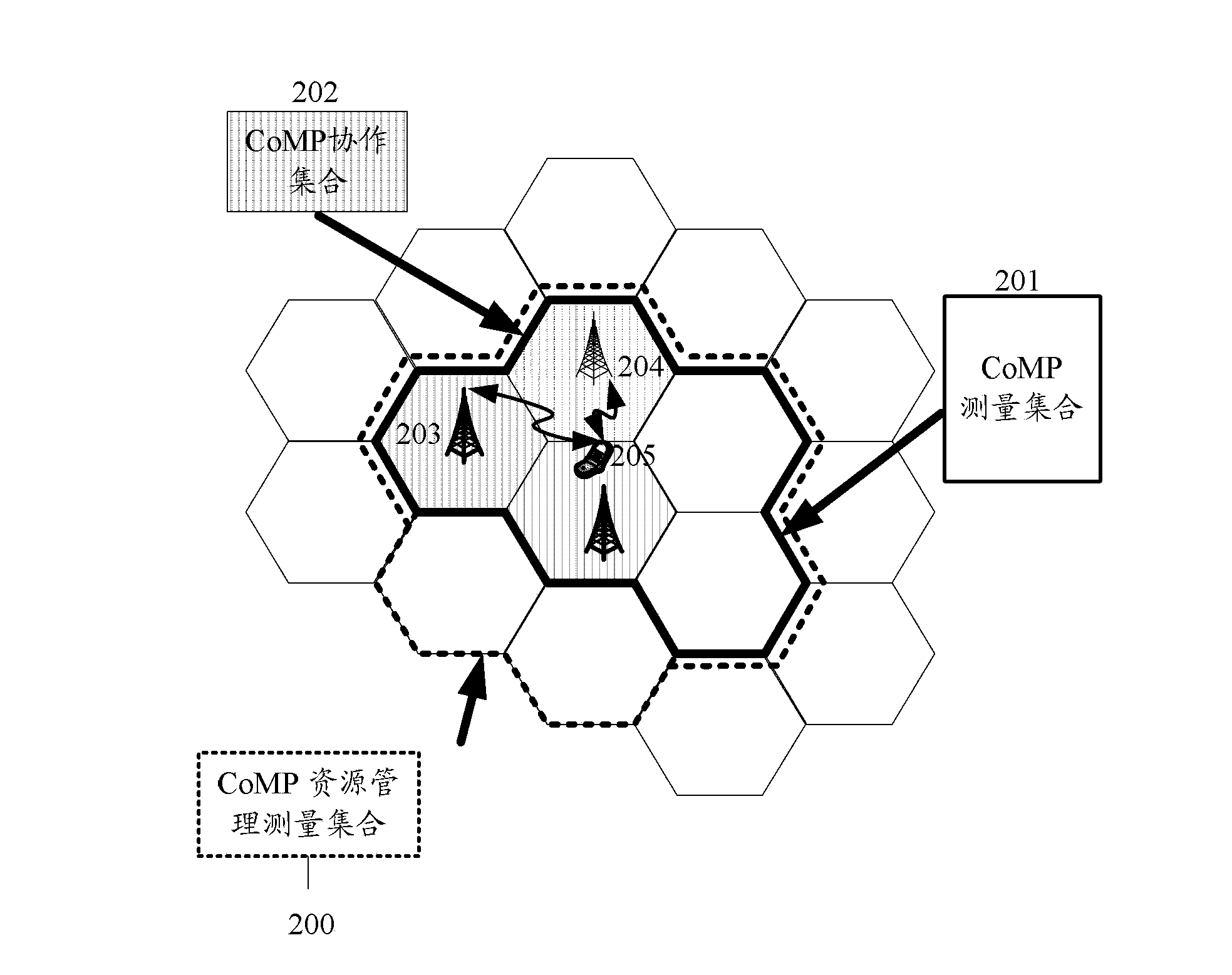 Method for configuration and reporting of transmission node information, network-side device and terminal device