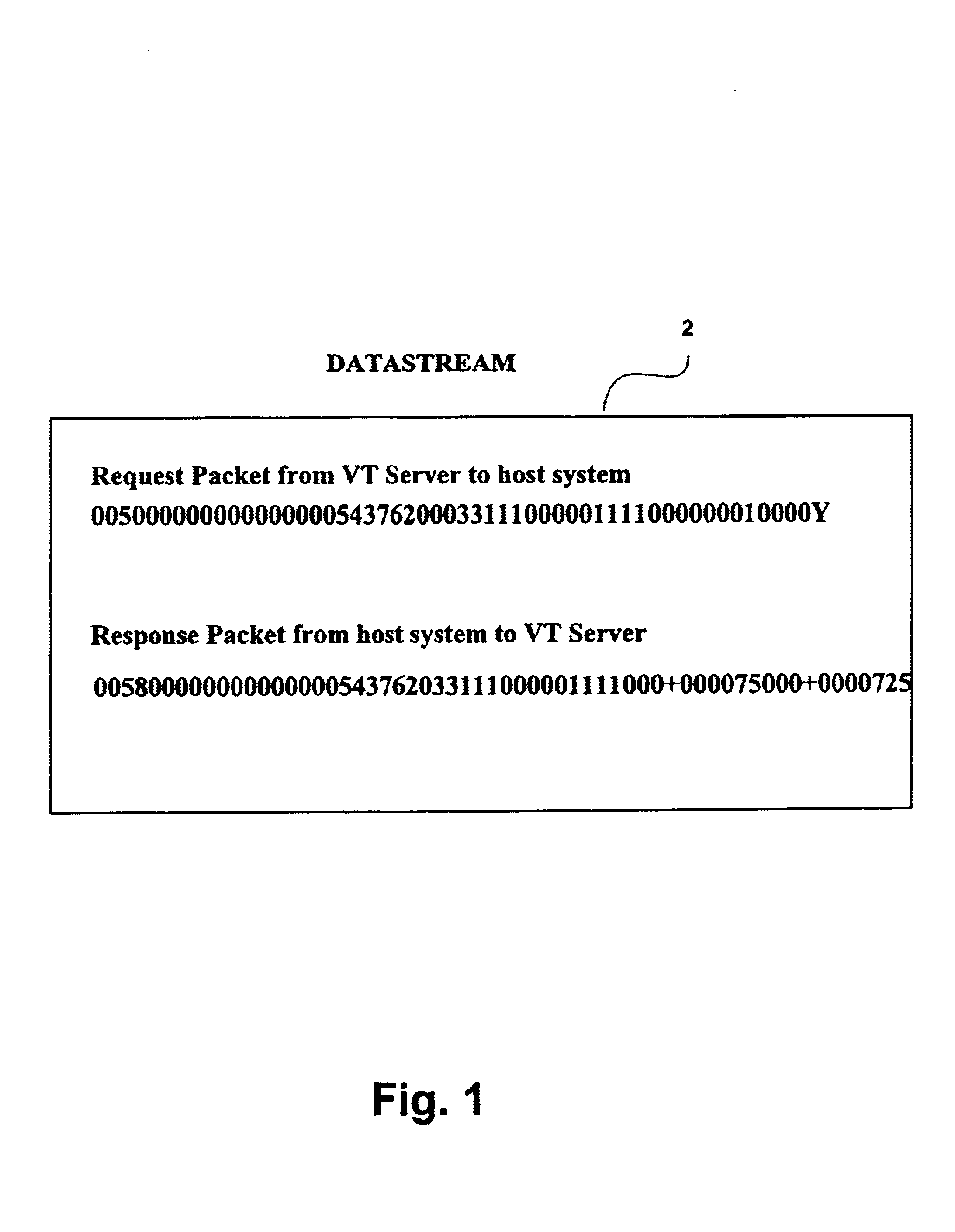 System and method for building source code for connecting to systems