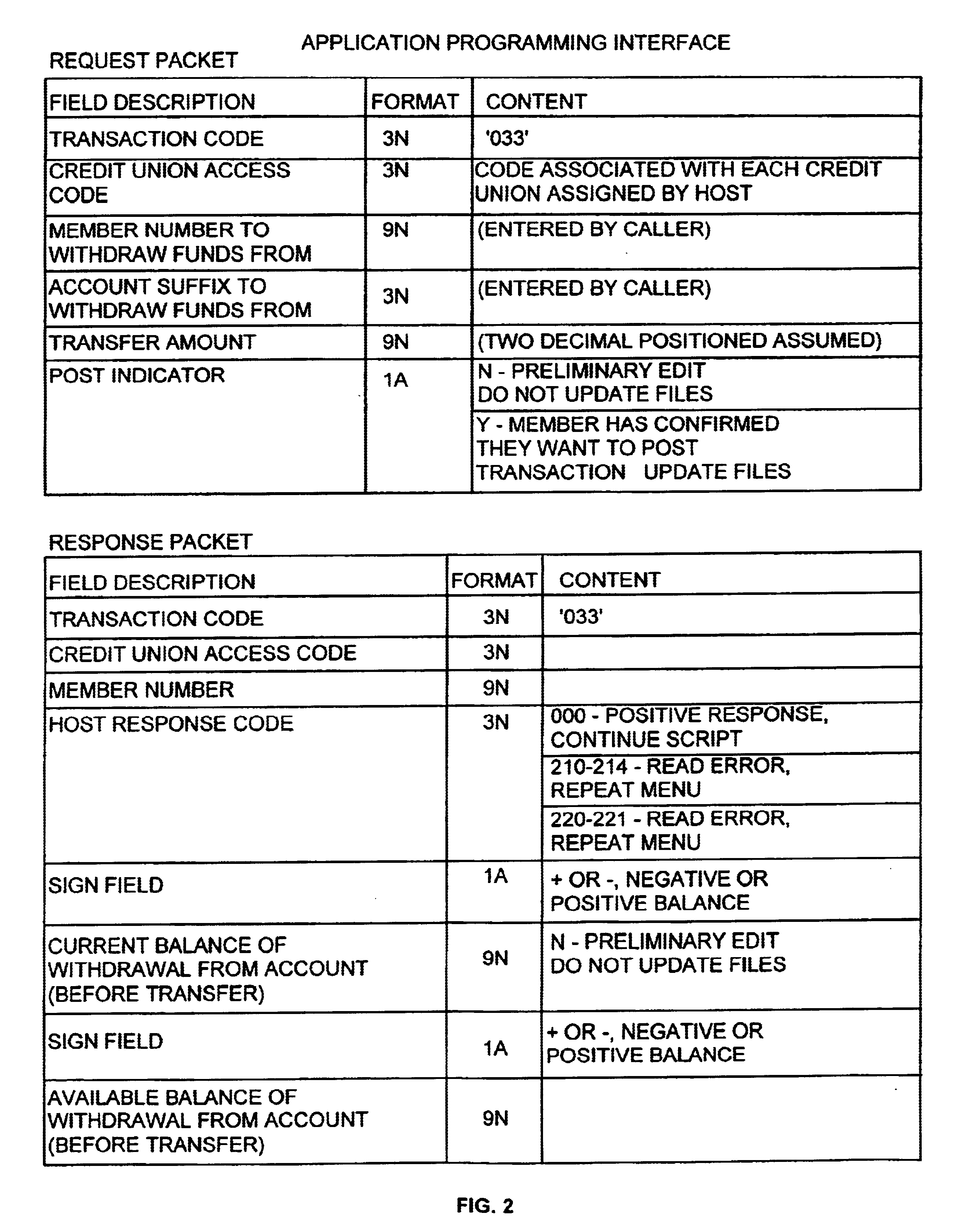 System and method for building source code for connecting to systems