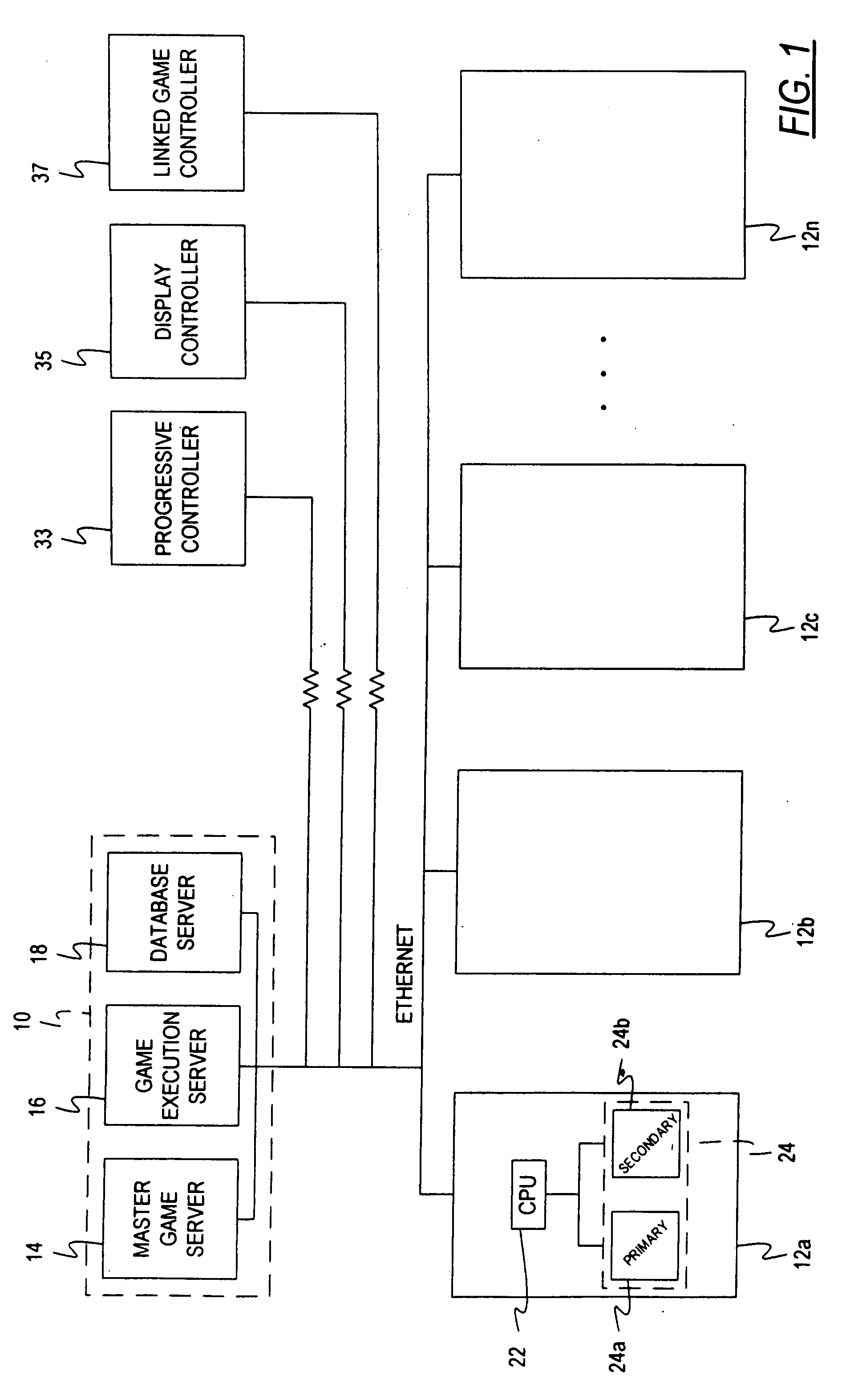 Centralized gaming system with modifiable femote display terminals