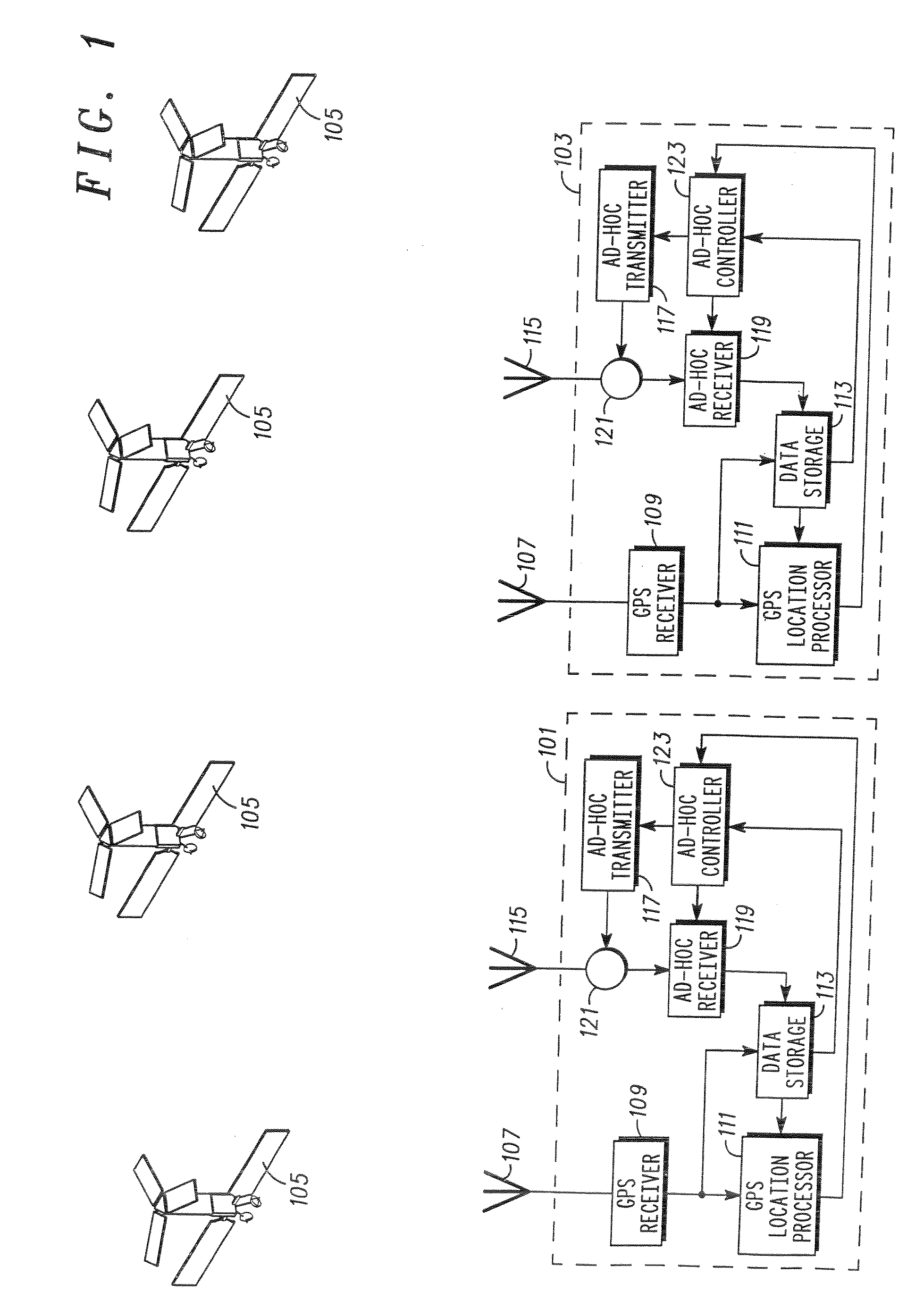 Communication system, a communication terminal and a method of determining a location estimate therefor