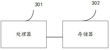 Text extraction method and device for image document and electronic equipment