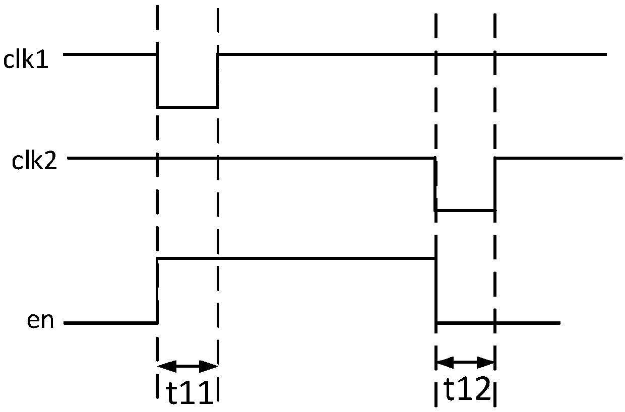 Light-emitting driving circuit, display panel and display device