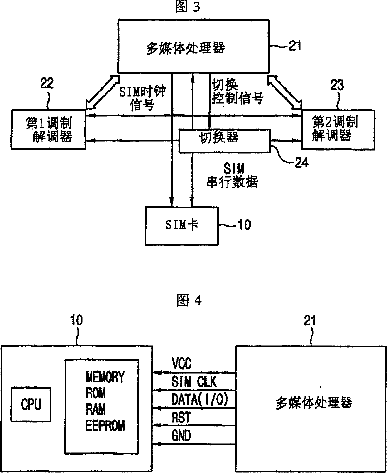 SIM card accessing apparatus of mobile terminal