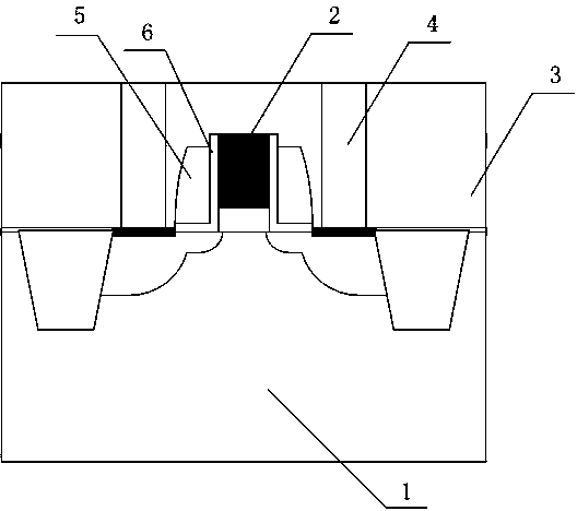 Side wall cavity layer structure of semiconductor device and method for preparing side wall cavity layer structure