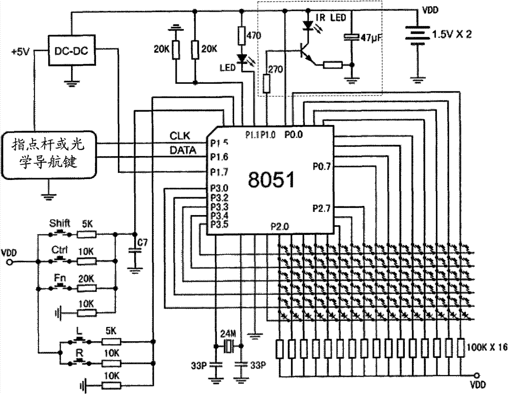 Data transmission method and infrared remote controller