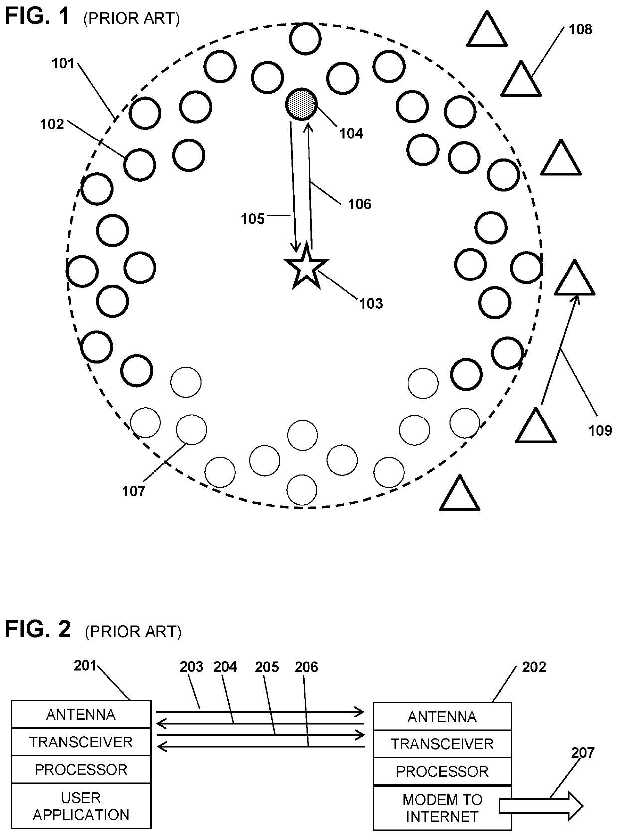 Managed transmission of wireless DAT messages