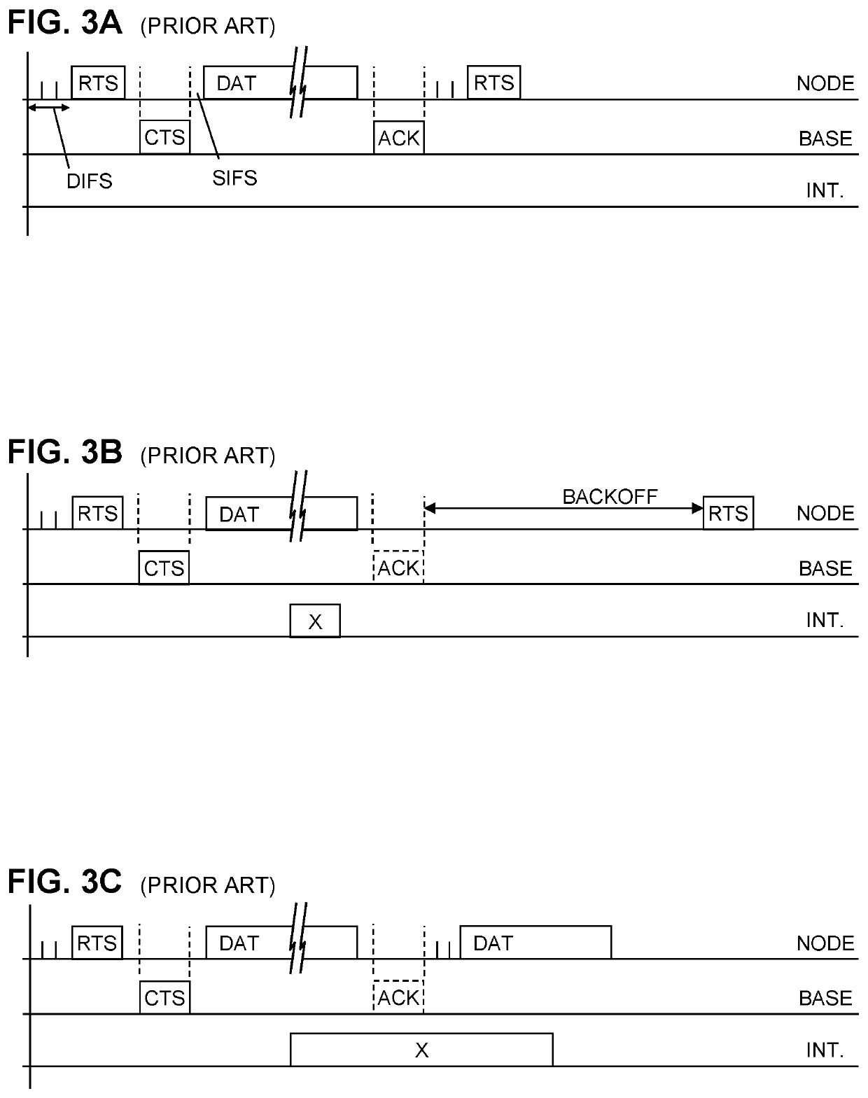 Managed transmission of wireless DAT messages