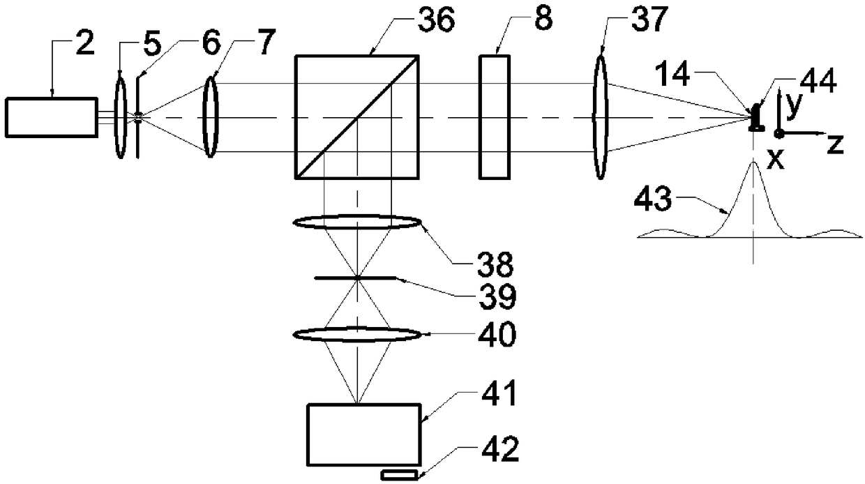 Spatial self-focusing laser differential confocal Raman spectroscopy imaging detection method and device thereof