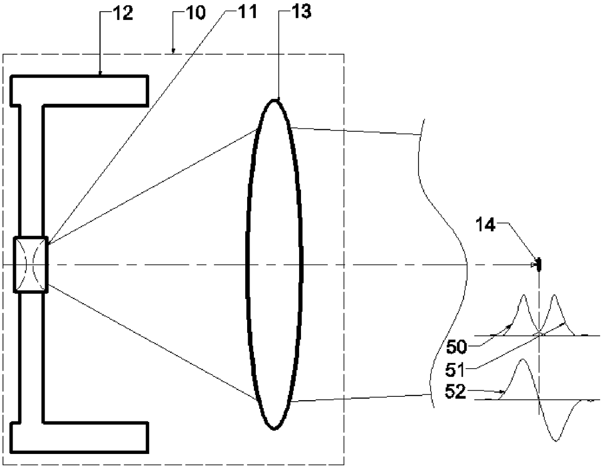 Spatial self-focusing laser differential confocal Raman spectroscopy imaging detection method and device thereof