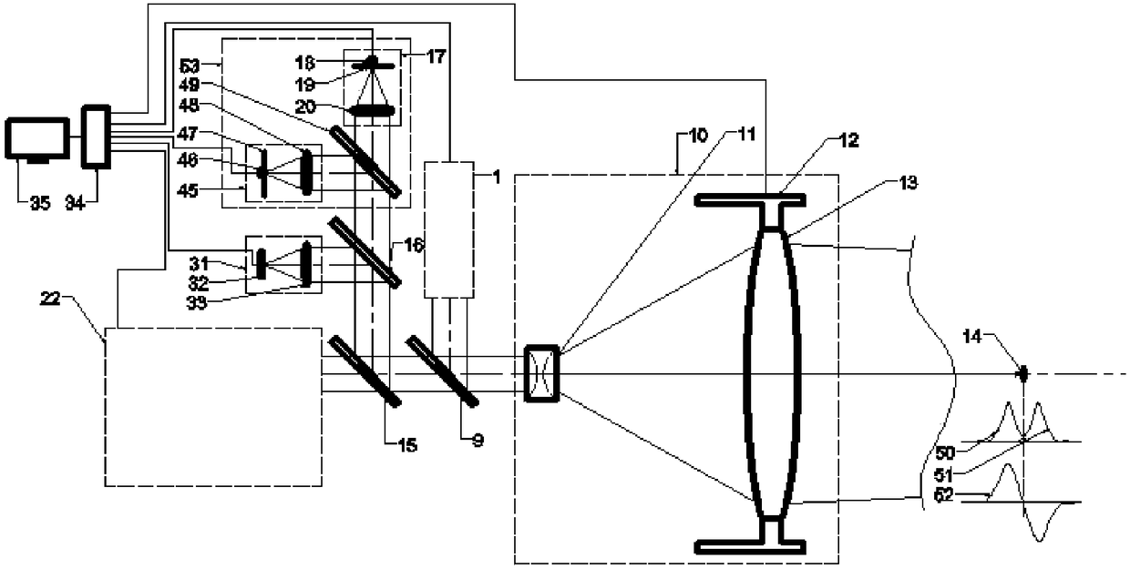 Spatial self-focusing laser differential confocal Raman spectroscopy imaging detection method and device thereof