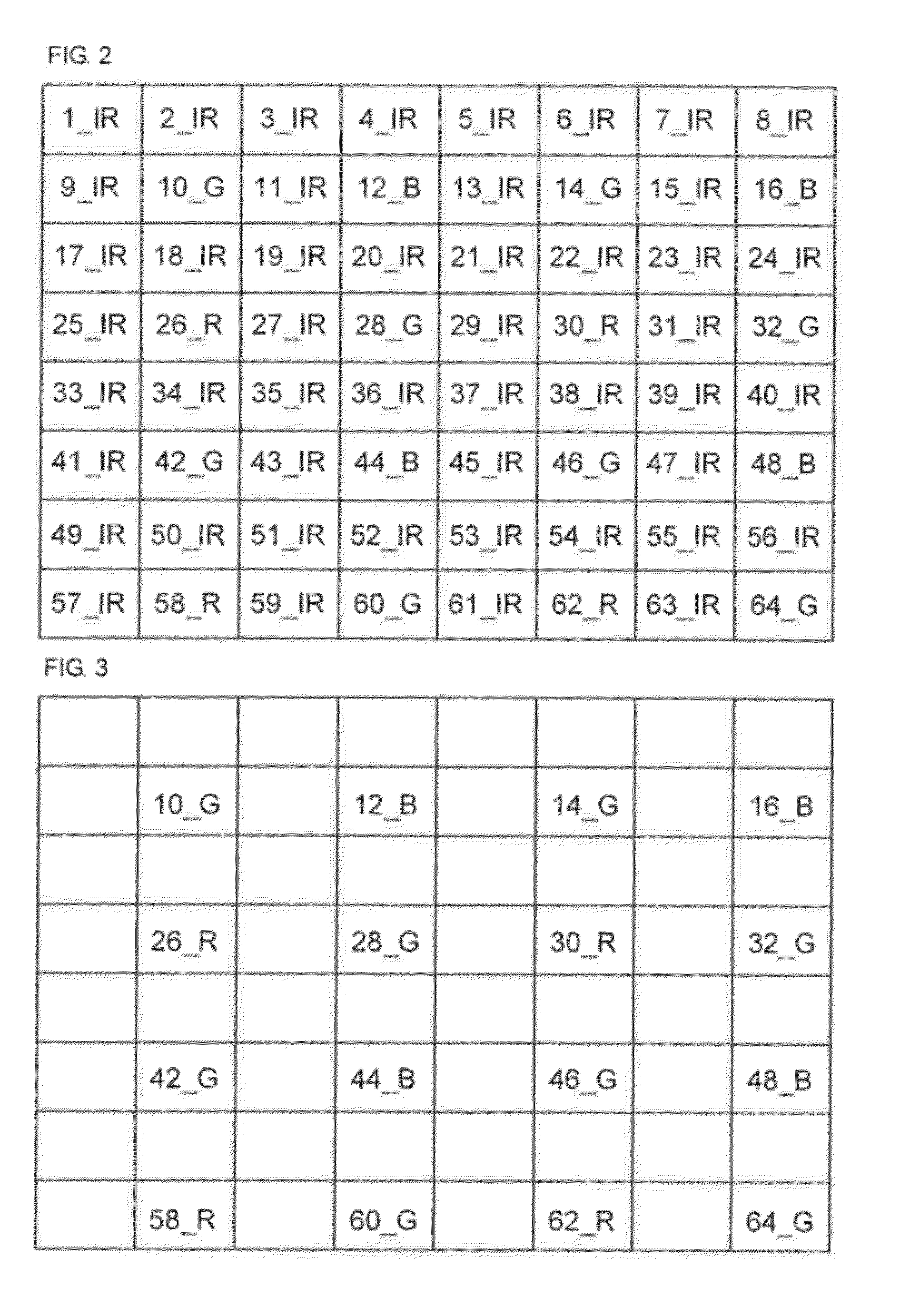 System and method of assisting visibility of driver