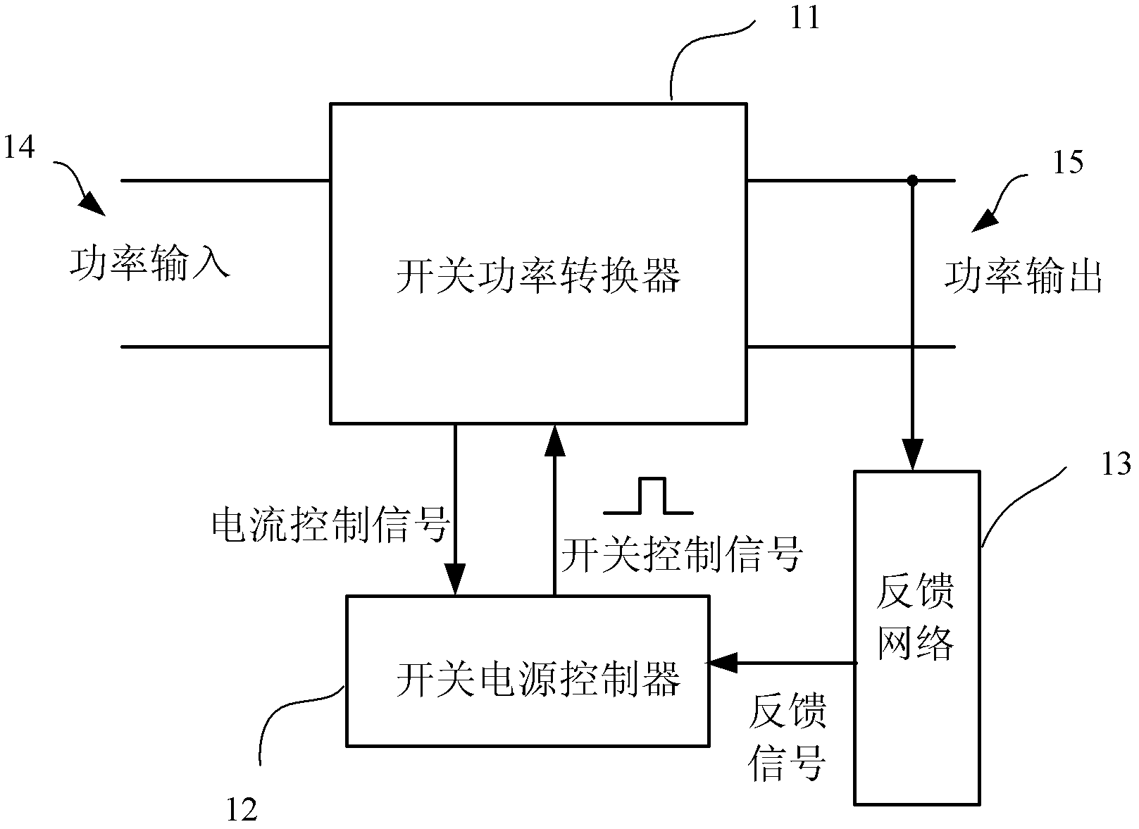 Switch power controller and short-circuit protection method of current control end thereof