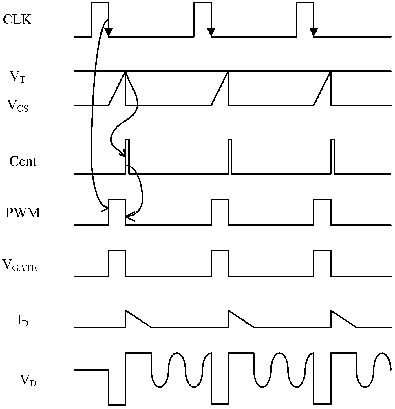 Switch power controller and short-circuit protection method of current control end thereof