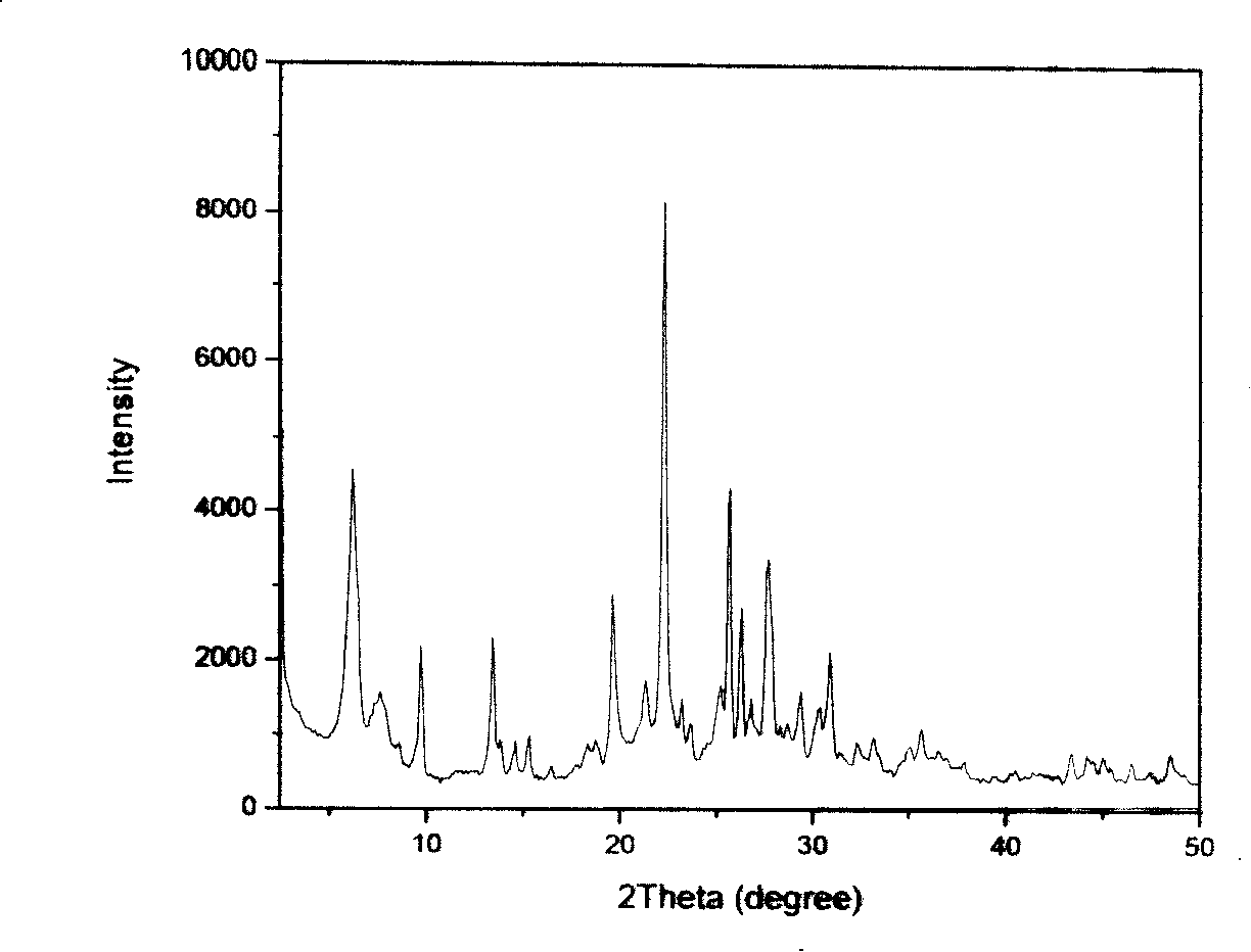 Montmorillonite/beta molecular sieve composite material and preparation thereof