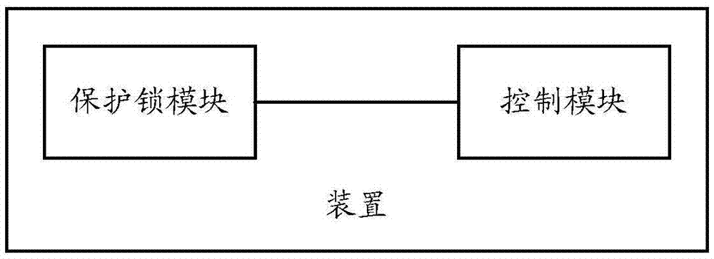 Method and device for preventing illegal steal of virtual products in network game