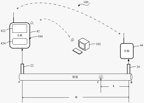 Water leakage detector, water leakage detecting system and water leakage detecting method