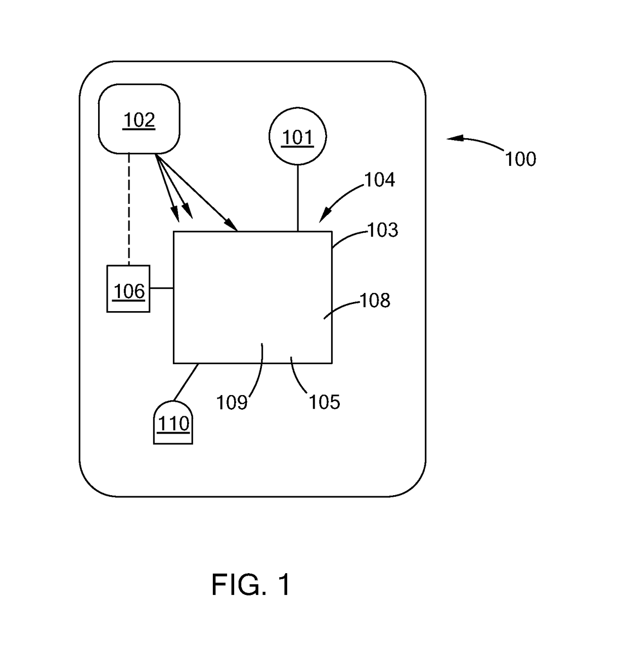 Methods, devices and systems for fusion reactions