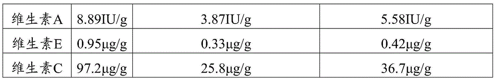 Blueberry solid drink and preparation method thereof