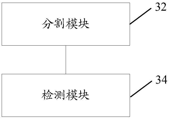 Voice processing method and device thereof