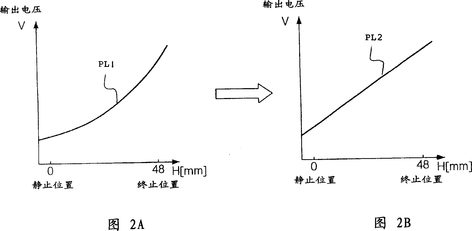 Keyobard music instrument for producing tone and hammer sensor for stimulating physical parameter of hammer