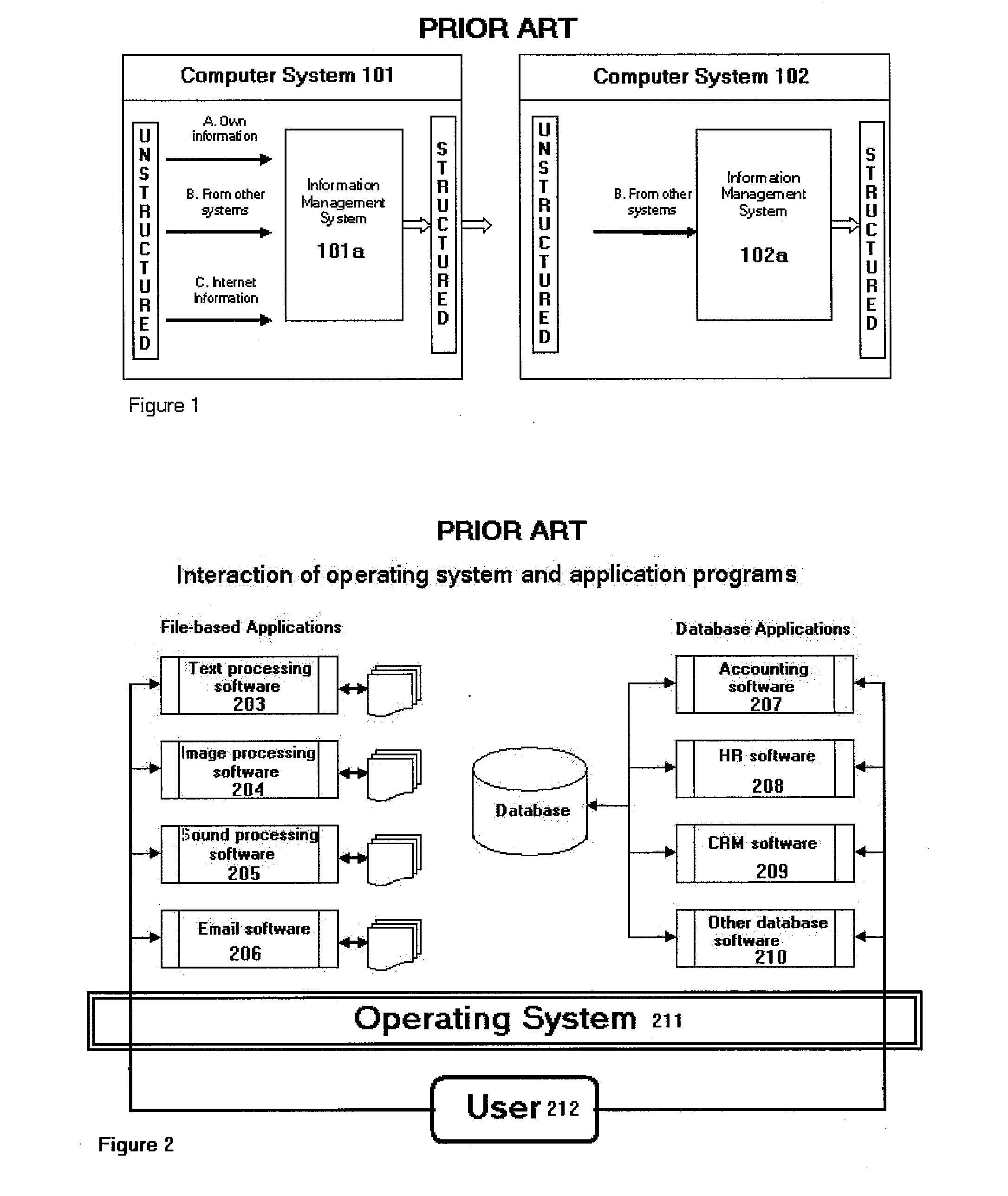 Global Information Management System and Method