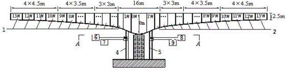 Method for imbalance load monitoring and integral stability judgment in bridge cantilever construction