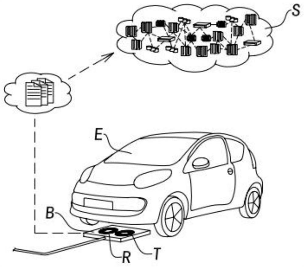 Charging alarm system for electric automobile and working method of charging alarm system