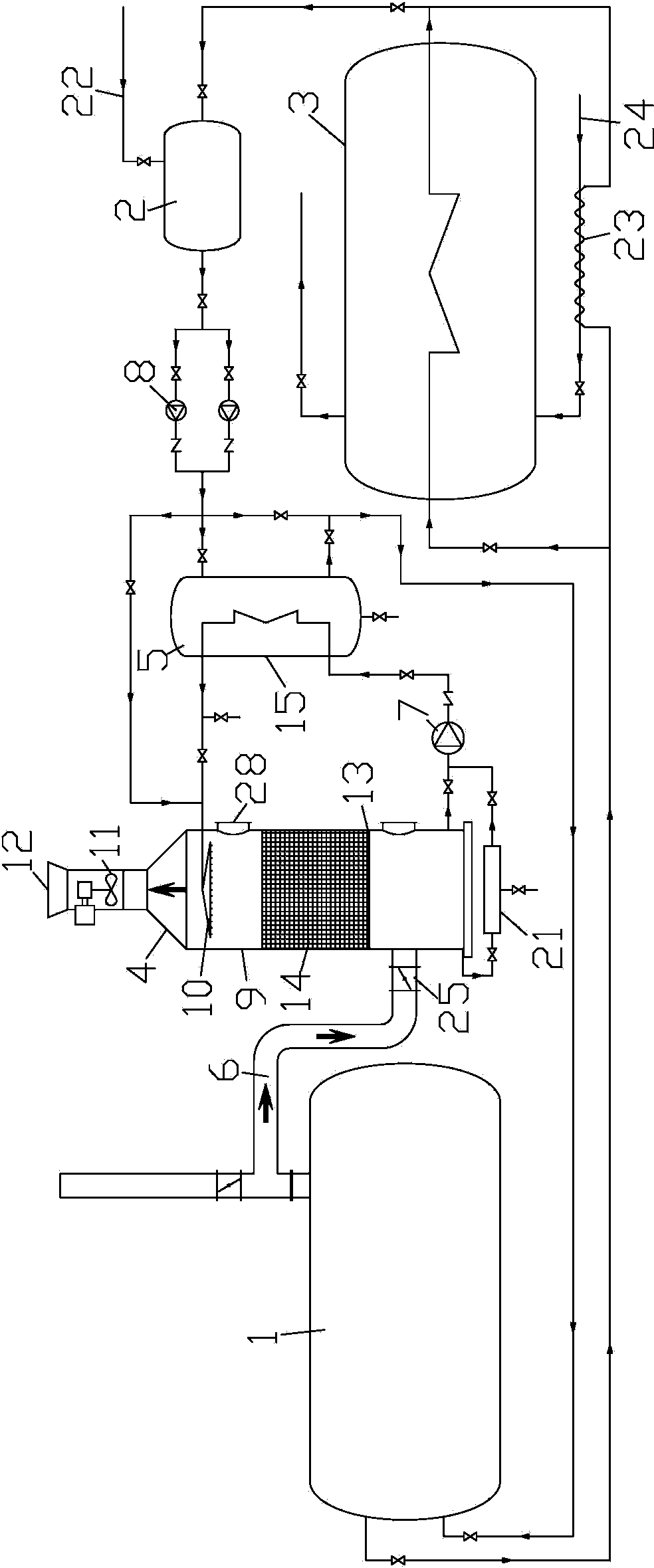 Crude oil gathering and transportation heating furnace tail gas waste heat recycle and emission reduction device