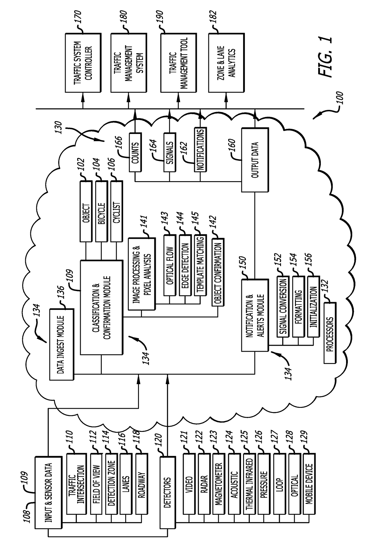 Notification of bicycle detection for cyclists at a traffic intersection