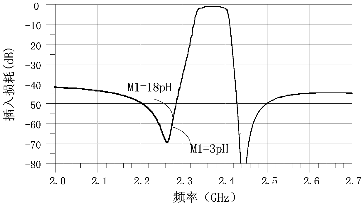 Piezoelectric acoustic wave filter