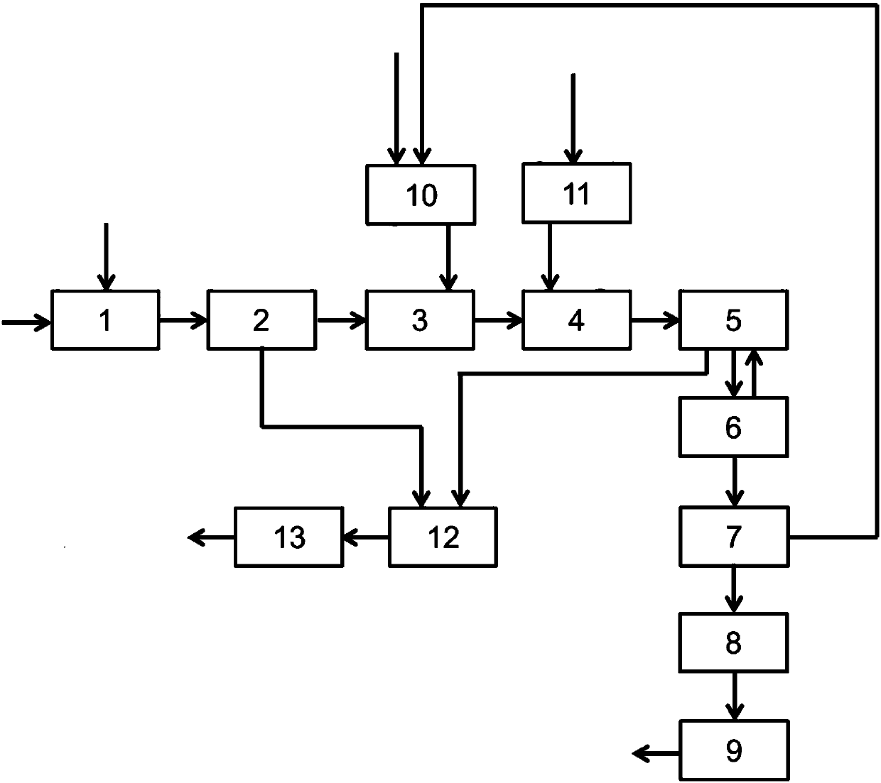 Method and apparatus for zero-emission treatment of desulfurization wastewater