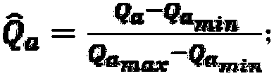 Video and audio joint quality evaluation method and device