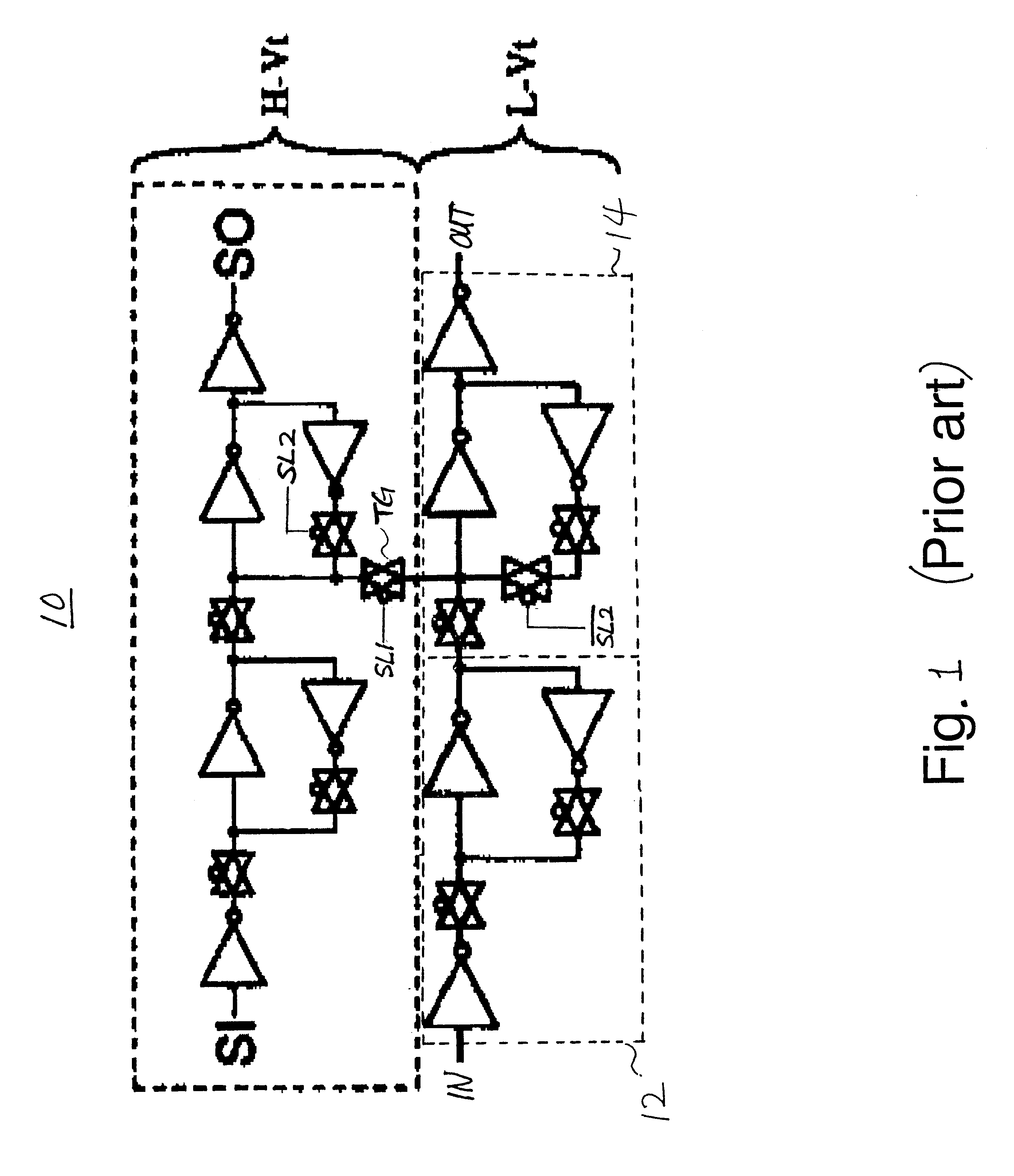 Data retention registers