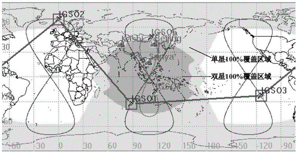 A Hybrid Orbit Igso Constellation with Regional Coverage and Global Consideration