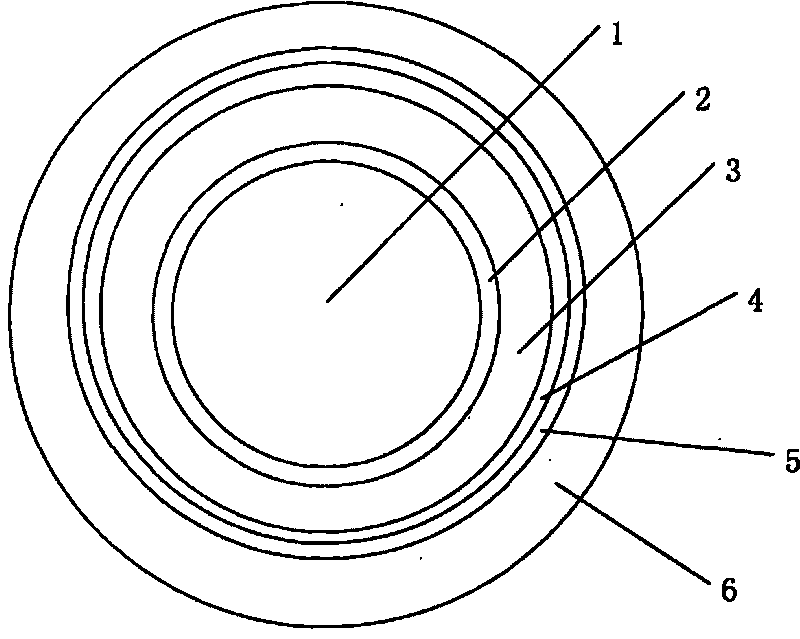 Core wire structure for medium-voltage power cable