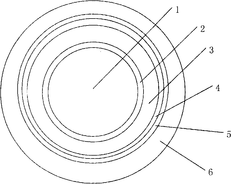 Core wire structure for medium-voltage power cable