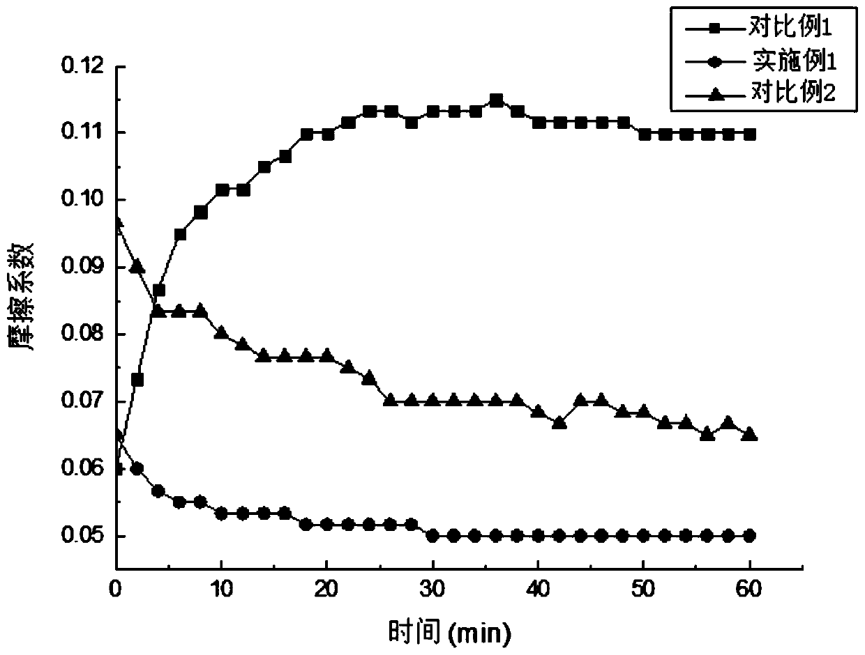 Hydraulic motor cushion block and preparation method thereof